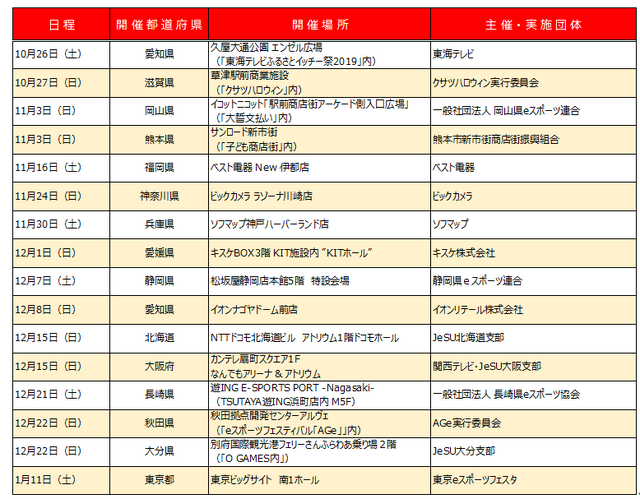 「太鼓の達人 Nintendo Switch ば～じょん！小学生ドンカツ王決定戦！」決勝大会の開催日が1月12日に決定！地区予選の日程も要チェック