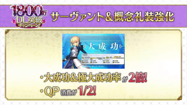 『FGO』記念ピックアップ召喚には「スカサハ=スカディ」が登場！1800万DL突破キャンペーン詳細公開