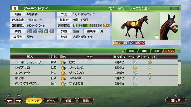 競馬SLG新作『Winning Post 9 2020』発表！プレイヤーの結婚要素はじめ多数の要素が復活・改善