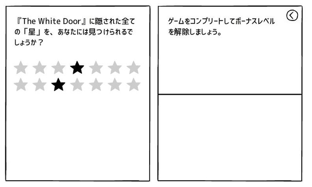 【吉田輝和の絵日記】クリック&ドラッグADV『The White Door』過去の記憶は悪夢か…精神病院で謎解き