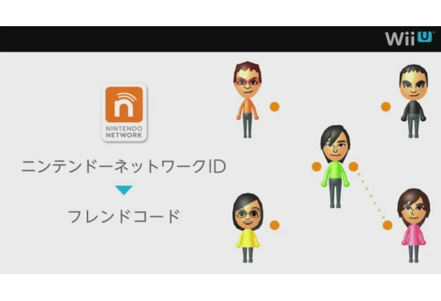 Nintendo Direct ニンテンドーネットワークid詳細判明 他のネットサービスと連携も可能 インサイド