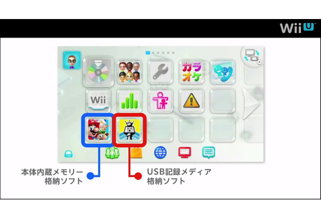 Nintendo Direct Usb記録メディアは2tbまで認識 接続の際にはフォーマット必須 Wii Uのデータ管理をチェック インサイド
