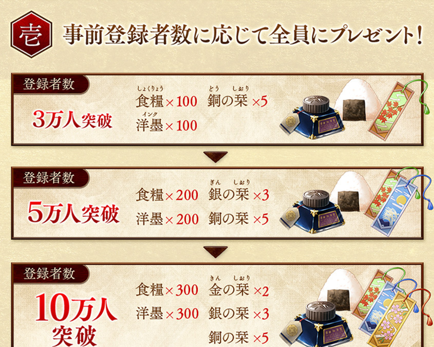 転生した文豪たちが戦うブラウザゲーム 文豪とアルケミスト 事前登録開始 記念ニコ生も インサイド