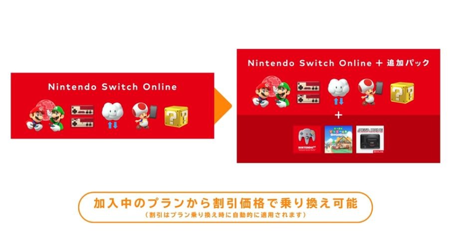 Nintendo Switch Online」加入者は早めの「追加パック」乗り換えがお得