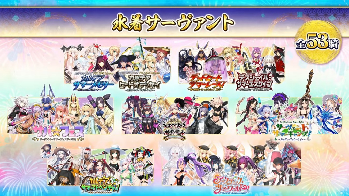 Fate サーヴァント　メーカー品他　まとめ FGO』“最も多くLV120になった水着サーヴァント”が判明、「宮本