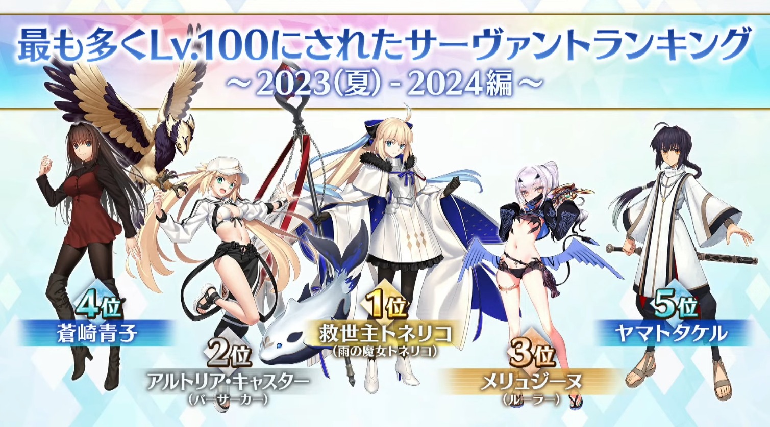 Fate サーヴァント　メーカー品他　まとめ Fate サーヴァント メーカー品他 まとめ ゆっくり型月解説】Fate