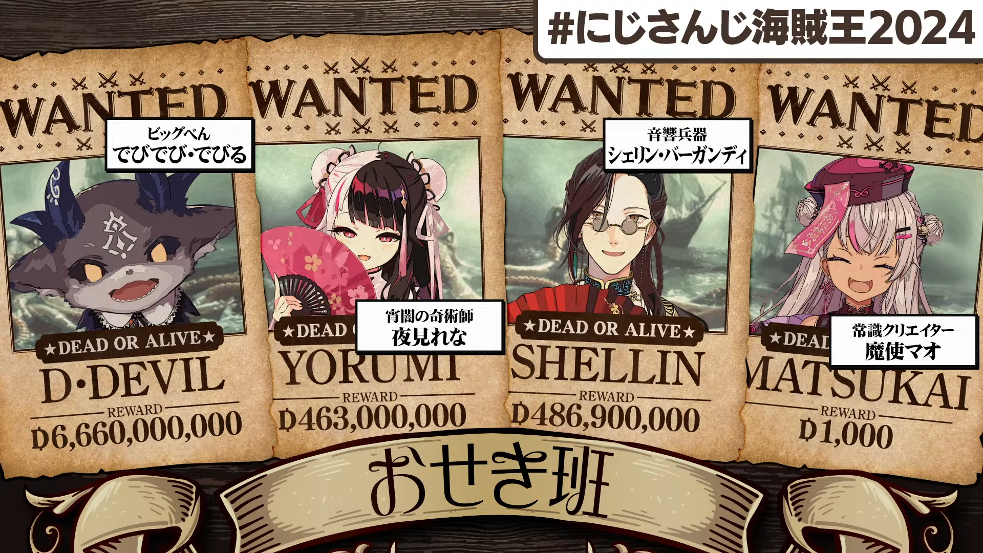 魔使マオ にじさんじ 缶バッジ 33個 【初配信】どかーん