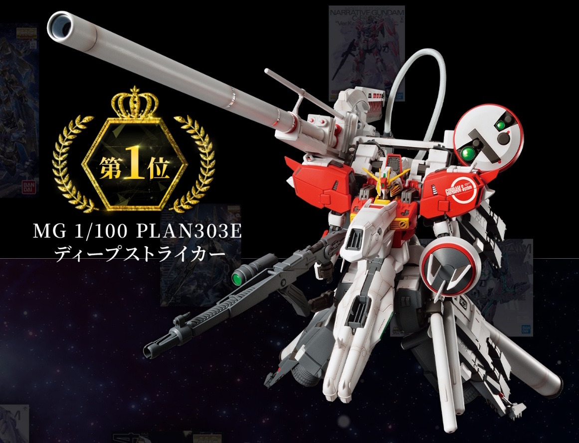 MG決選投票2025」で「ディープストライカー」が1位に輝く！販売
