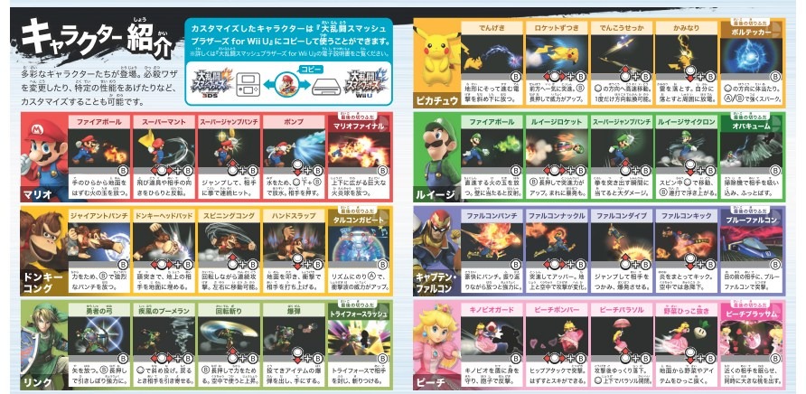 スマブラ for 3DS』ワザ表がWebでも公開、体験版とあわせて操作