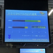 (C)ABC・東映アニメーション