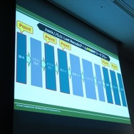 サイバーコネクトツーが完全新作オリジナルアニメに挑戦! ゲーム会社ならではのアニメ制作術とは