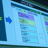 サイバーコネクトツーが完全新作オリジナルアニメに挑戦! ゲーム会社ならではのアニメ制作術とは