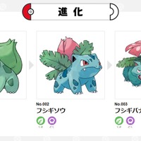 『ポケモン』目立たないけど確かな人気！？“縁の下の力持ち”「くさ御三家」の歴史