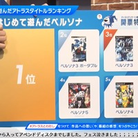 アトラスファンが初めて遊んだ「ペルソナ」作品は？ 今も新展開を見せる『ペルソナ3』を抑えたのは、偉大なあのタイトル