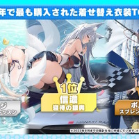 『アズレン』今年1年で最もケッコンされた艦船は？現在の“最高指揮官レベル”など、気になるランキングが一挙発表！