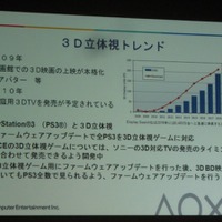 【GTMF2010】3D立体視を実現するには? SCE最新テクノロジー