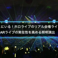 ホロライブのライブ公演はどうなってるの？実在感を大切にした照明演出システムや現場から見た視点を語る【CEDEC2025】