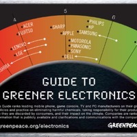 グリーンピースの評価、再び厳しく・・・－環境ランキングの最新版が公開