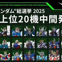 「全世界“ガンダム”総選挙」中間結果の上位20機発表！「νガンダム」やSEED系、さらに「ジークアクス」からもランクイン