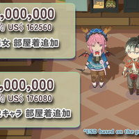 2,300万円集め『ルンファク3・4』元主要スタッフらのスローライフRPG『ファーニア村で暮らす』クラウドファンディングは水着実装まで確定。新たなストレッチゴールは「部屋着」