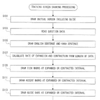 発音を認識するプログラム－任天堂が特許を出願