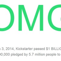 「Kickstarter」2014年3月3日に投資約束総額10億ドルを突破―日本は世界8位の投資額