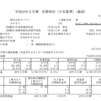 平成26年3月期決算スクリーンショット