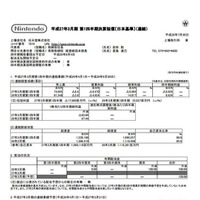 任天堂、平成27年3月期第1四半期決算を発表 ─ 『マリオカート8』を出すも、売上8.4%減で99億円の赤字に