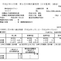 カプコン平成27年3月期第1四半期決算スクリーンショット