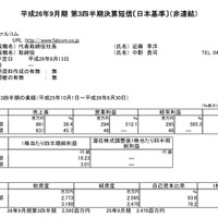 日本ファルコム 平成26年9月期第3四半期決算スクリーンショット