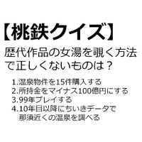【クイズ】GAMEMANIA！：『桃太郎電鉄』特集 ― 女湯を覗く方法を答えなさい