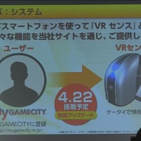 『VR センス』第2ステージ発表会にて、スマートフォンとの連携など様々な新情報が公開！