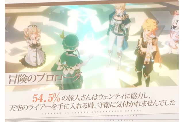 『原神』1周年動画で“計8項目のゲーム内データ”公開！ファトゥス「公子」との初戦勝率は… 画像