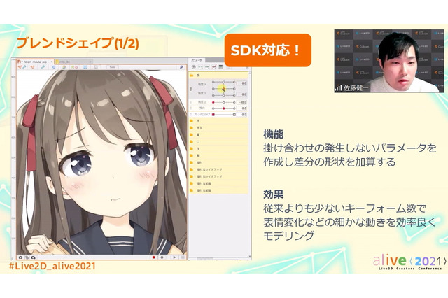 Live2D社が目論む未来の「Live2D」とは?―ソフトウェアから共創のプラットフォーム&マーケット市場へ【alive2021 レポート】 画像