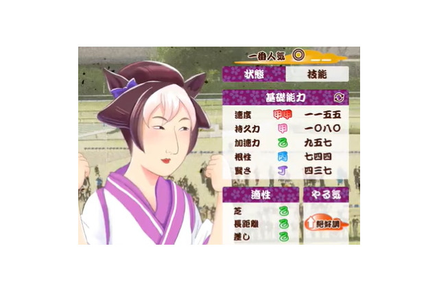 “攻めのNHK”、『ウマ娘』を大胆パロディ!幕末風になった「騎馬娘」や「サクラ幕臣オー」 画像