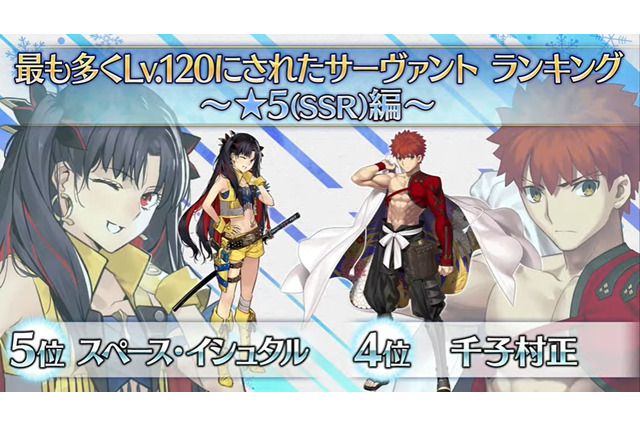 『FGO』最も多く“LV120にされた★5サーヴァント”を公式が発表─「Sイシュタル」「千子村正」を退けたベスト3とは…! 画像