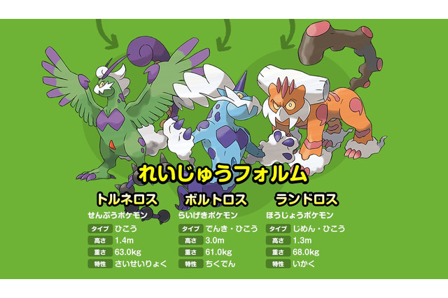 『ポケモンレジェンズ アルセウス』“神トリオ”に新たなポケモンが追加!?さらなる新事実も…! 画像