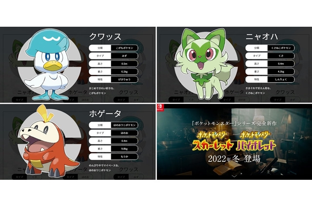 新作『ポケモンSV』これまで明らかになっている情報まとめ！“御三家”人気調査やストーリー考察、綺麗すぎるグラフィックまで 画像