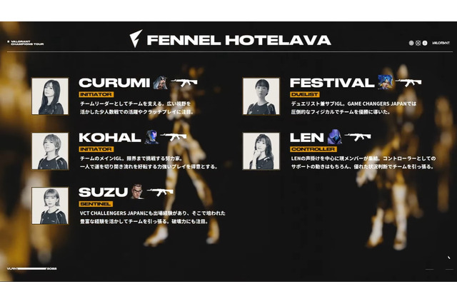 戦う女子が魅せる“勝利の舞”『VALORANT』公式大会で「FENNEL HOTELAVA」が世界への切符を獲得！ 画像