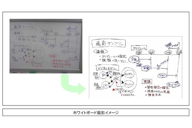 バンダイナムコゲームス、ウィルコム端末向けに画像処理ソフトを提供 画像
