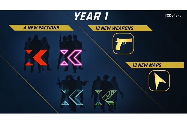 UBI新作無料FPS『エックスディファイアント』オープンセッション6月21日より開催！正式リリースは今夏終わりを予定【Ubisoft Forward】 画像