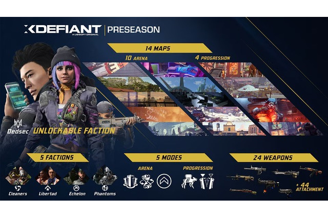 ユービーアイ新作基本無料FPS『エックスディファイアント』ついに5月21日配信決定！14のマップや5つのモードなどたっぷりコンテンツを備えて登場 画像