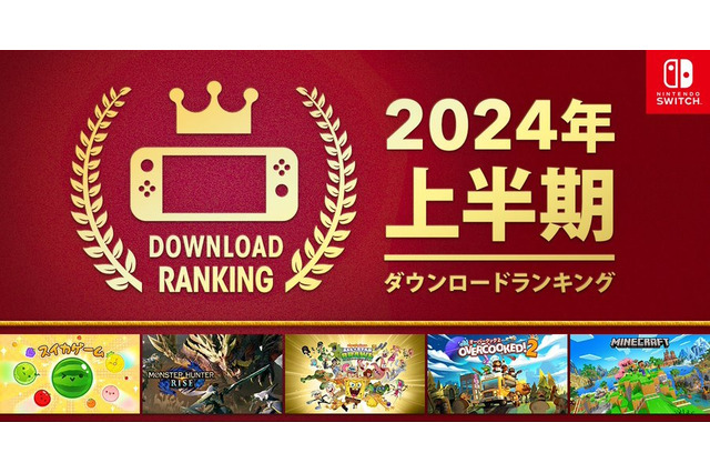 『スイカゲーム』の人気揺るがず！ニンテンドースイッチ「2024年上半期DLランキング」発表―上位30タイトルをチェック 画像