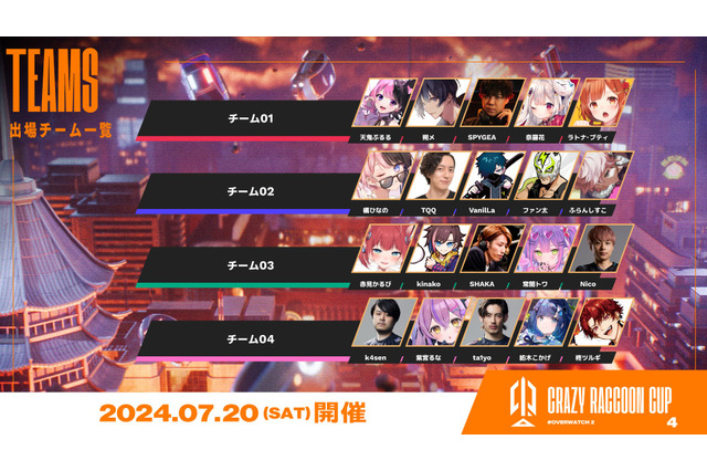 「第4回 CRカップ Overwatch2」出場メンバー&チーム分け発表！朔メ、TQQ、Nicoら総勢20名が競い合う 画像