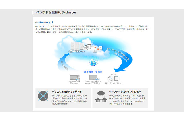 クラウドゲームサービス「Gクラスタ」2025年2月28日にサービス終了―2024年8月30日からは新規販売を終了 画像