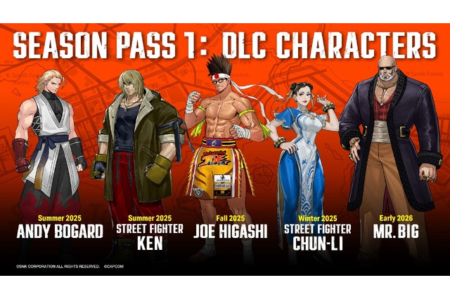 「ケン」と「春麗」も登場！『餓狼伝説 City of the Wolves』のDLCキャラクターとオープンベータテスト情報が公開 画像