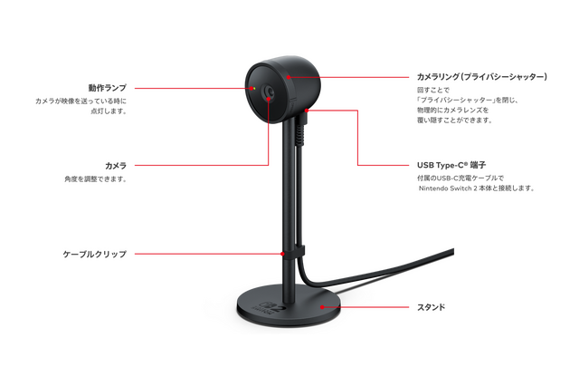 ニンテンドースイッチ2のカメラ機能は一般のUSBカメラも使用可能！本体側で機器のチェック機能も搭載 画像