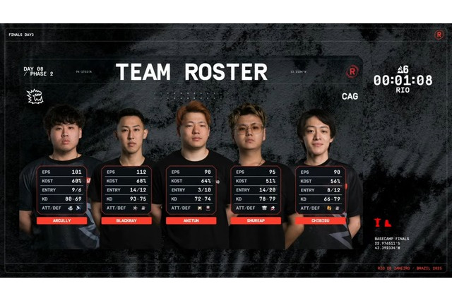 日本eスポ史上に輝く堂々の準優勝!「CAG」が快挙果たした『シージ』世界大会「RE:L0:AD 2025」 画像