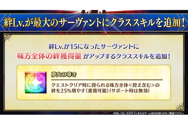 『FGO』QP上限が「99億9999万9999QP」に! 絆LV最大のサーヴァントに「味方全体の絆を25%増やす」効果を追加など、嬉しいシステム改修が 画像