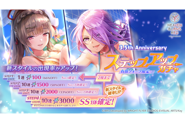 夏だ!水着だ!『ヘブバン』3.5周年で新ストーリーイベント開幕―桐生美也、蔵里見などが新たに登場 画像
